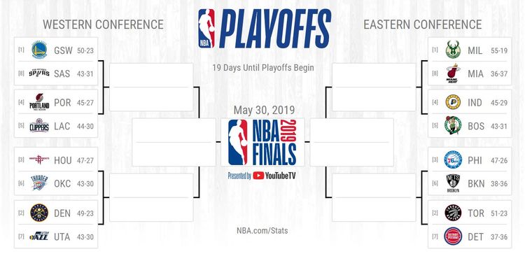 Monday Bolts: 3.25.19