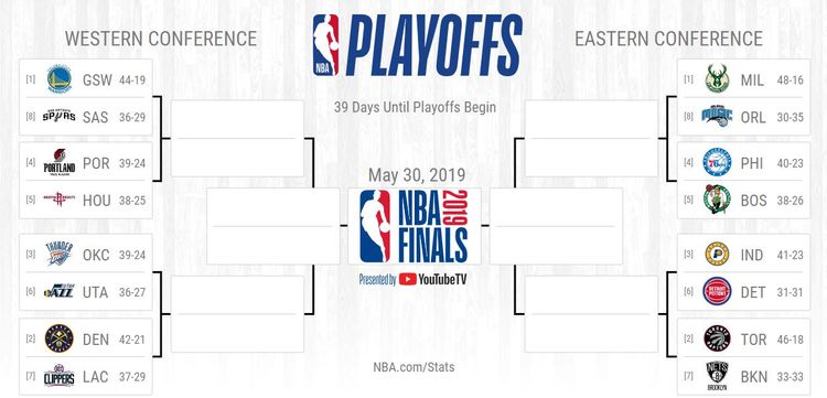 Tuesday Bolts: 2.5.19