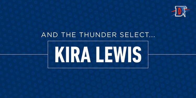 And the Thunder Select: Kira Lewis