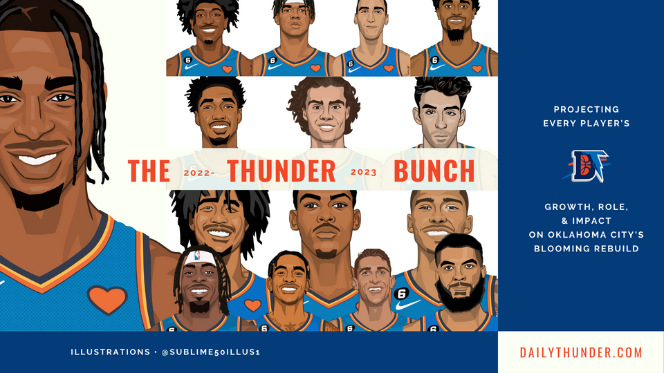 The 2022-23 Thunder Bunch