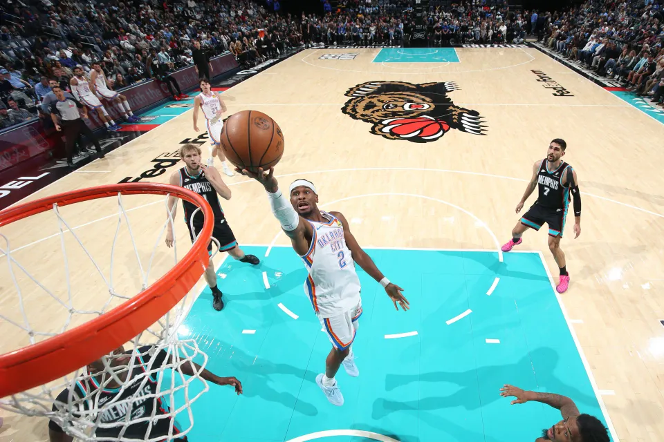 Thunder 114, Grizzlies 100: The Day After Report