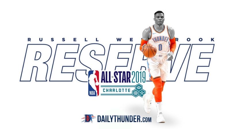 Russell Westbrook Selected as Reserve for 2019 All-Star Game