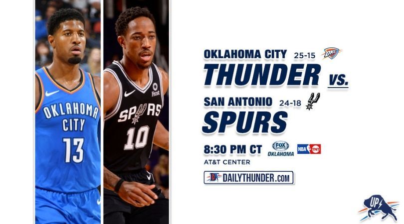 Preview 41 of 82: Thunder @ Spurs