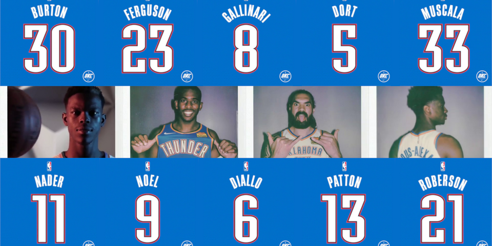 Who’s Getting Traded? An evaluation of the entire Thunder roster’s trade value