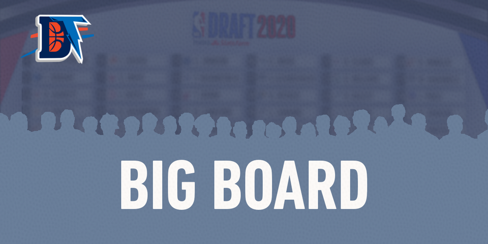 2020 NBA Draft Big Board: Aidan’s July Update