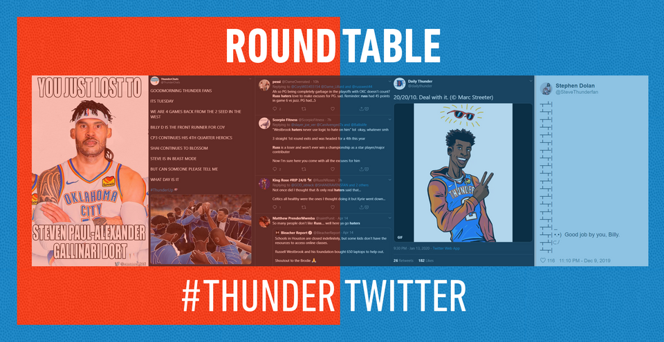 Roundtable: Thunder Twitter, part 1