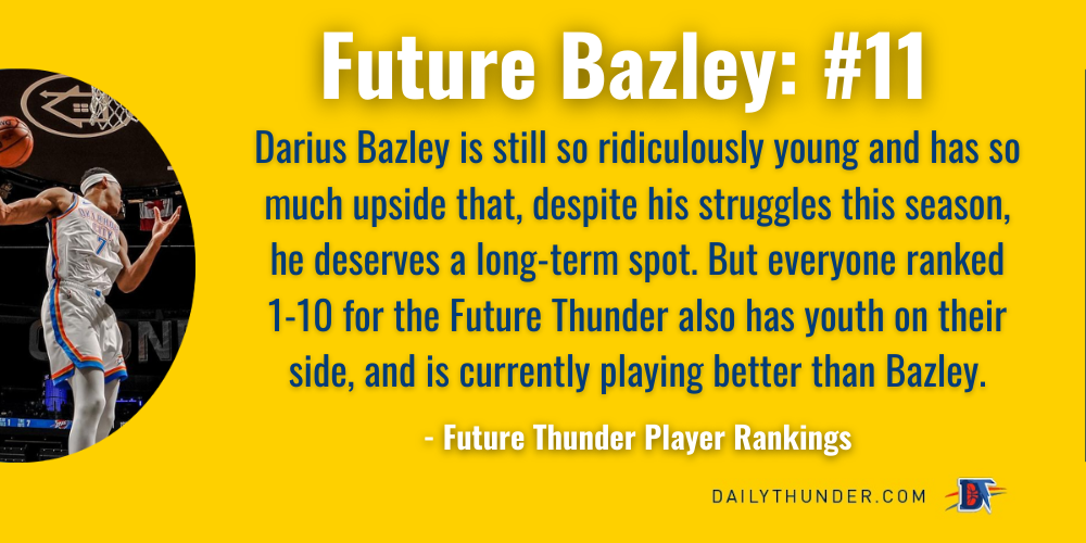 Thunder Journal: Future Thunder Player Rankings, pt. 1