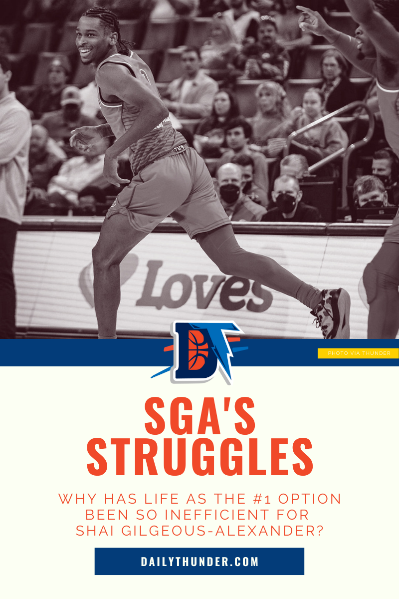 SGA’s Struggles