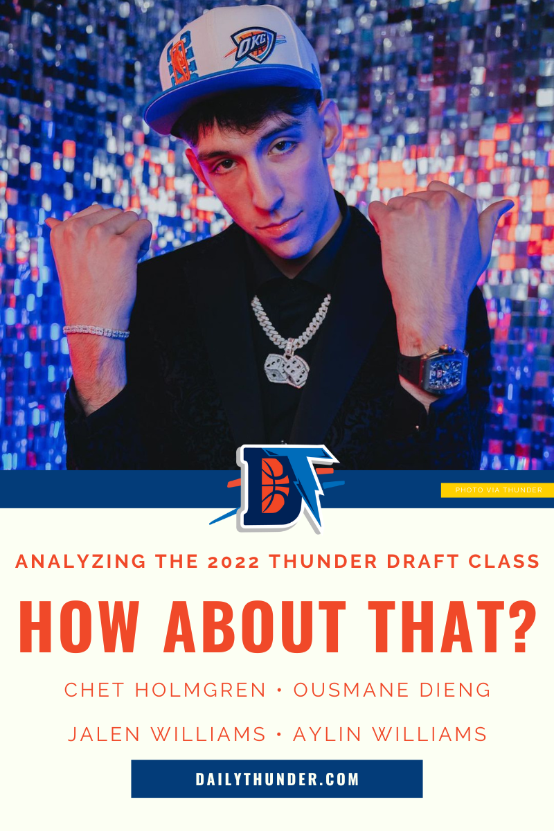 How About That 2022 Thunder Draft Class?