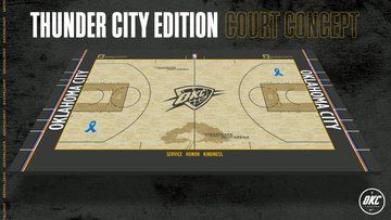 Oklahoma City Thunder Uniform Concepts, by OKC Tracker