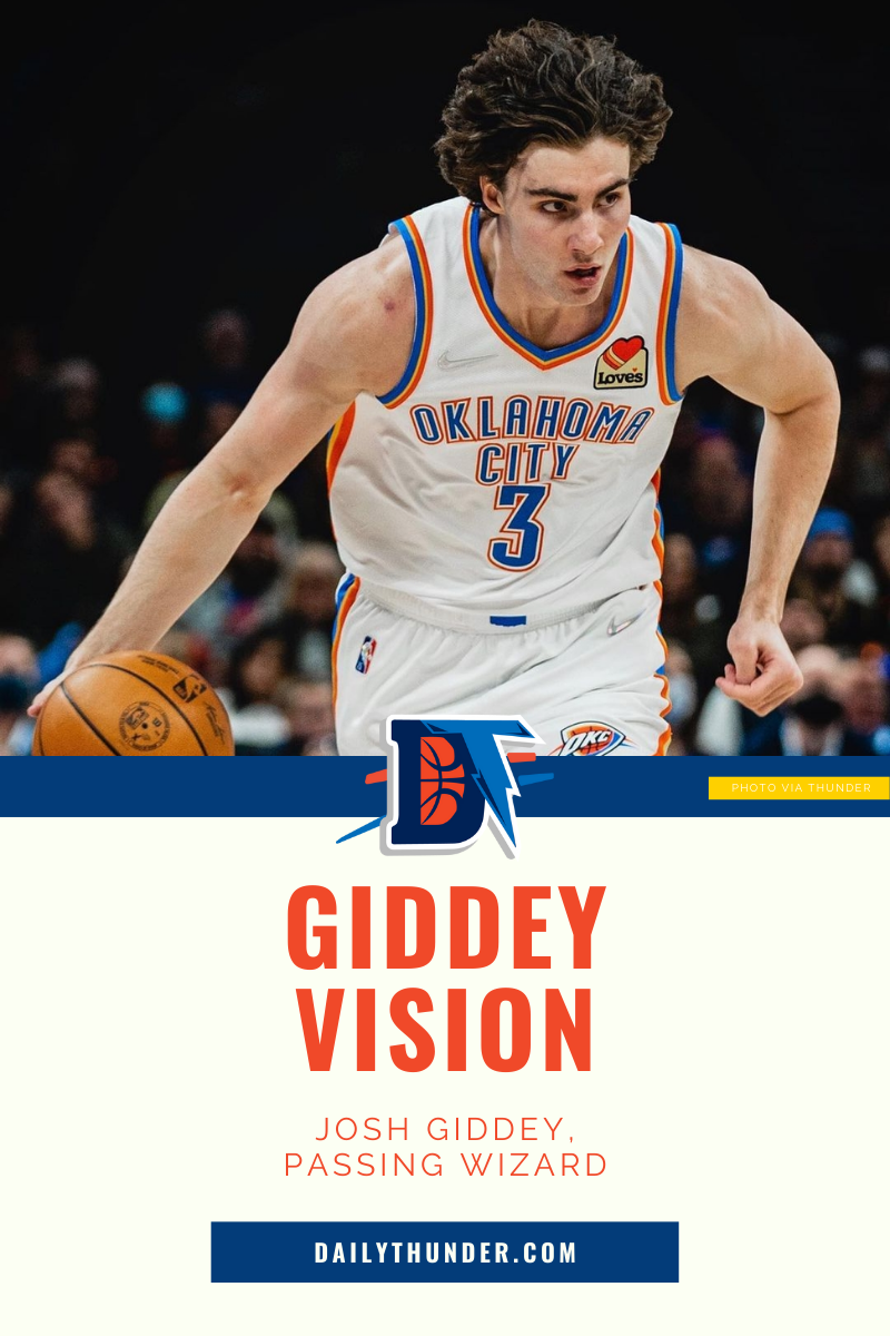 okc jersey giddey